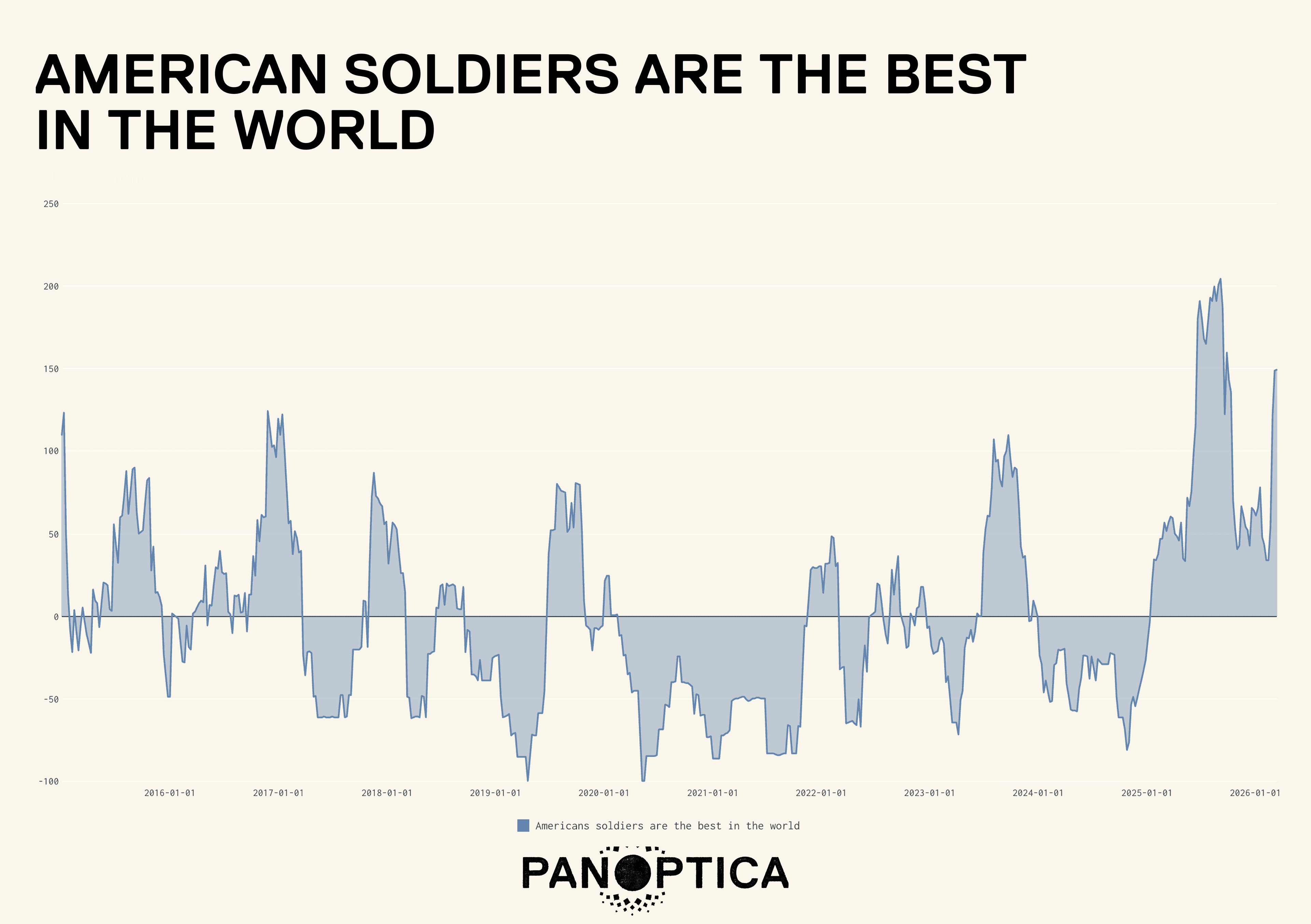 SOLDIERS.png