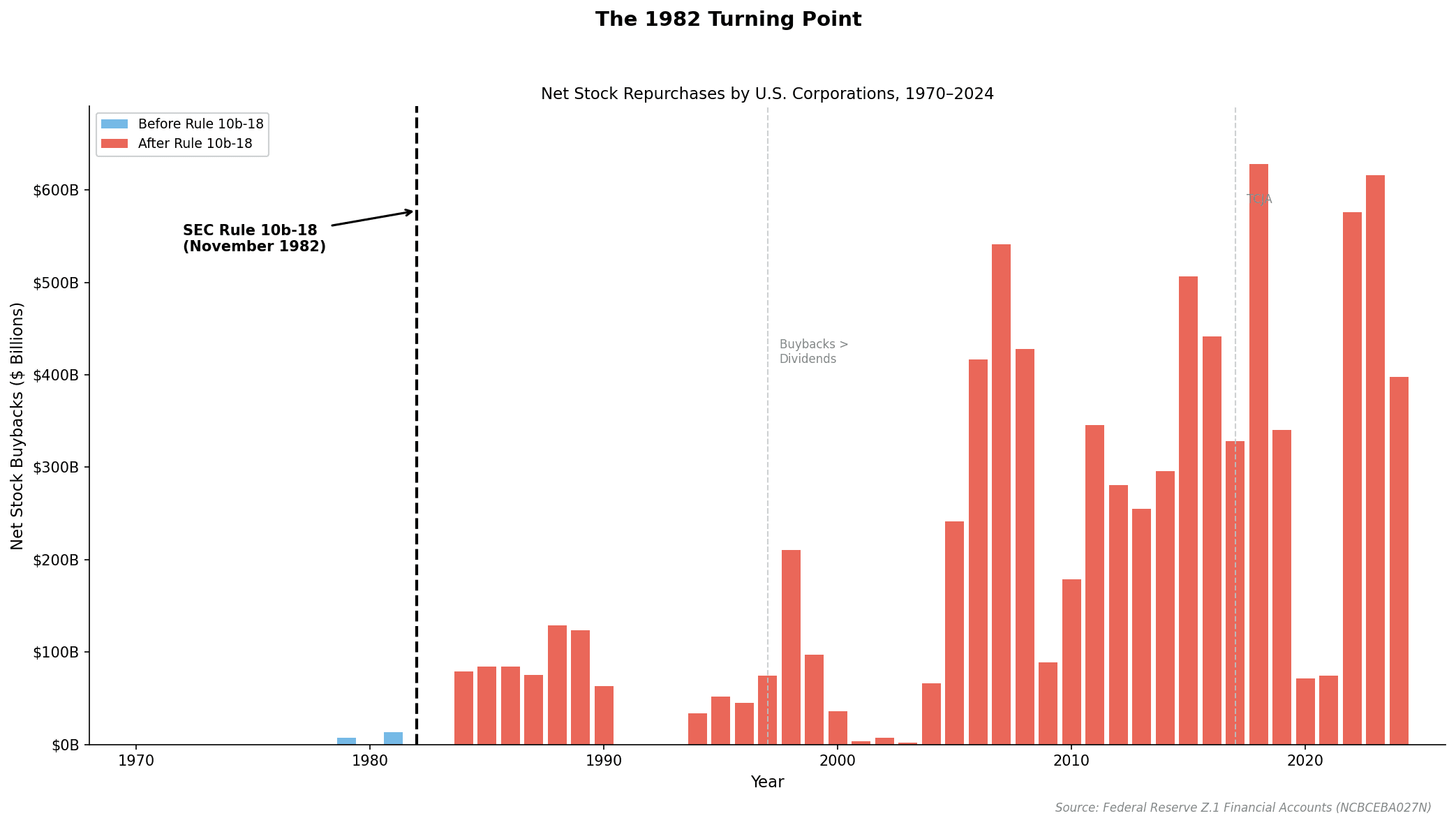 TradeDeficitMadeInAmerica-2.png