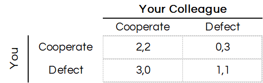 prisoners-example.png
