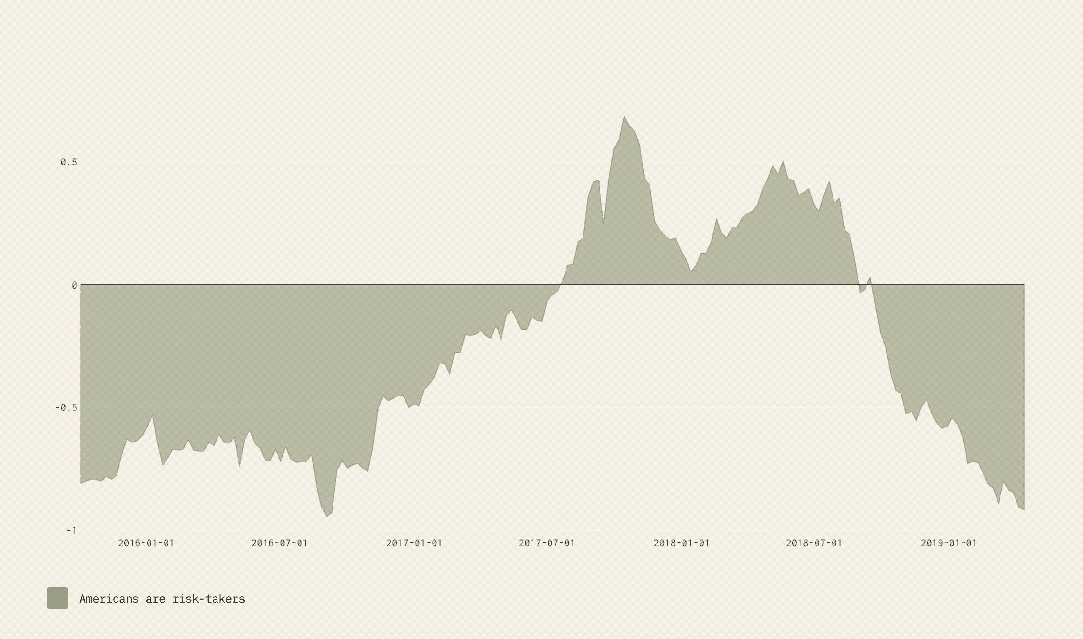 RISK - MZ image.png